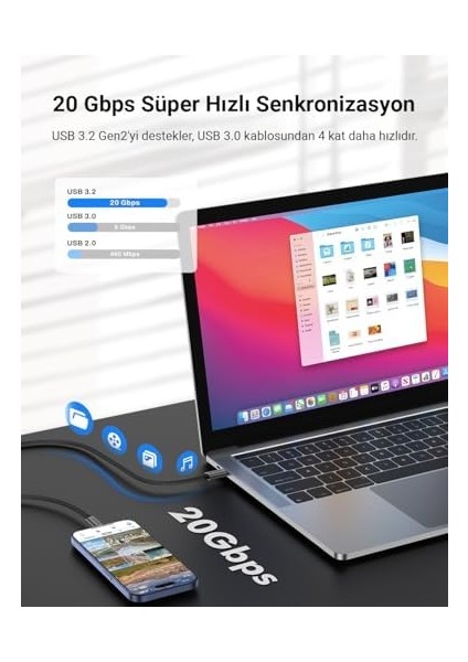 240W, 20 Gbps, 4K 60Hz, USB C&apos;den USB C&apos;ye, Örgülü Hızlı Şarj, Görüntü ve Veri Aktarım Kablosu Pd 3.2, 5A, 15, 16, 17, M2 MacBook Pro, Air, iPad Pro ve Galaxy S25, S24, S23 ile Uyumlu modelleri