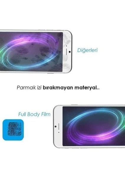S6 Edge Uyumlu Ön Arka Full Kaplayan Ekran Jelatin modelleri