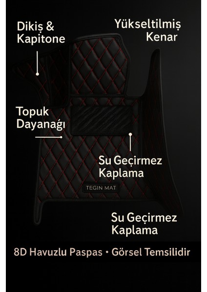 Bmw X1 2023 Sonrası 8d Araca Özel Havuzlu Suni Deri Paspas Siyah Kırmızı (Tam Kaplama, 11 Mm, Kokusuz) modelleri