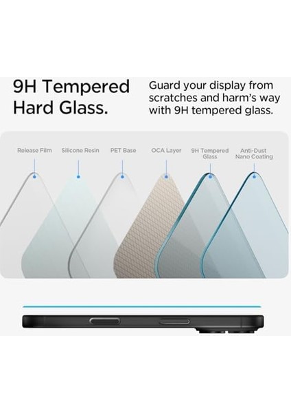 16 / 15 Cam Ekran Kurulum Glas.tr Ez Fit Slim Hd (2 Adet) - AGL06883 modelleri