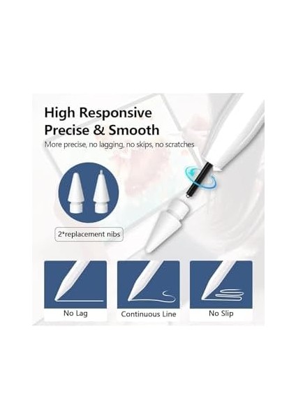 ZR61 Ios//windows Dokunmatik Ekran Için Pil Göstergeli, Magnetik, 2 Yedek Uçlu ve Type C Şarj Kablolu Stylus Dokunmatik Kalem fiyatları