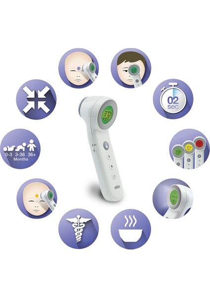 BNT400 Temassız Alından Ateş Ölçer fiyatları