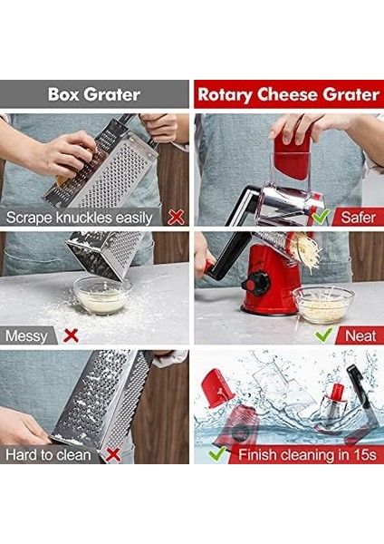 Kranklı Peynir Rendesi, 3 Değiştirilebilir Davul Bıçağı ile Sebze Dilimleyici, Rende Mutfak Hızlı Kesim, Tambur Rendesi Sebzeler, Meyveler, Fındık Vb. Için Uygundur. fiyatları