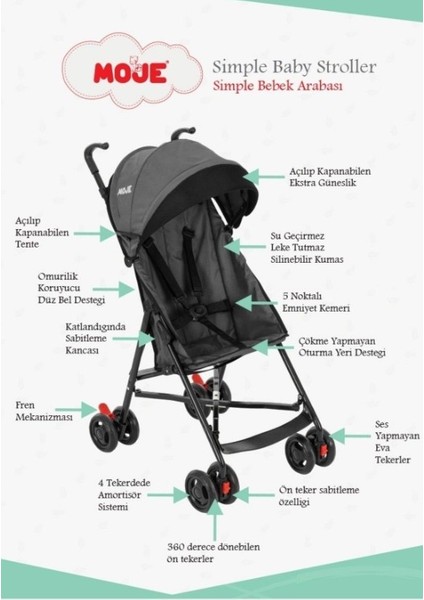 Moje Simple Pratik Baston Bebek Arabası Gri modelleri
