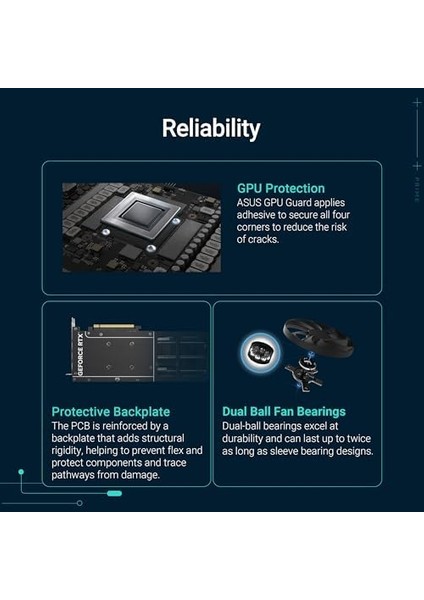 PRIME-RTX5050-O8G-NVIDIA-GEFORCE-RTX 5050-8GB GDDR6-128BIT-2707MHZ-OC-HDMI-3XDP-DLSS4 Ekran Kartı fiyatları
