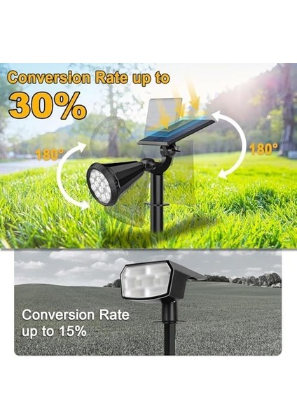 7 Renk Rgb 18 LED Spot Güneş Enerjili Bahçe Aydınlatması, Fotoselli,, 18W, Su Geçirmez Dış Mekan Solar Lamba, Duvar ve Zemin Montajı (Kırmızı, Yeşil, Mavi,, Mor, Beyaz, Turkuaz) modelleri