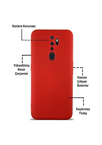 Kzy Iletişim Oppo A5 2020 ile Uyumlu Kapak ile Uyumlu Içi Kadife Kamera Korumalı Lansman Silikon Kılıf - Siyah fiyatları