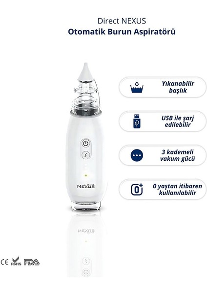 Elektrikli Burun Aspiratörü modelleri