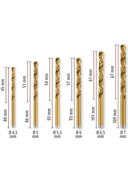 19-Parça Hss-G Titanyum Metal Matkap Ucu Seti (Tam Taşlanmış Hss 4341 Çelik, Titanyum Kaplama, 135° Çift Açılı Uç, Frezelenmiş Tip N Spiral, Yuvarlak Şaft) - 49427019 fiyatları