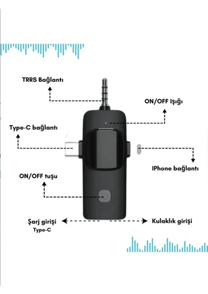 Yüksek Kalite Profesyonel 3 In 1 Kablosuz Taşınabilir Yaka Mikrofonu Tüylü indirimleri