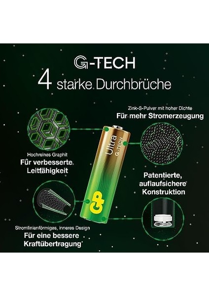 Aa Pil Alkalin Ultra 1,5V 4 Adet fiyatları