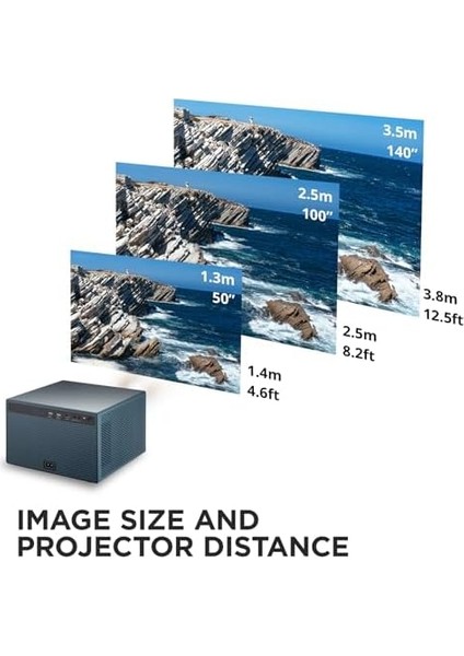 LX60HD 1920X1080 630 Al LED Projeksıyon modelleri