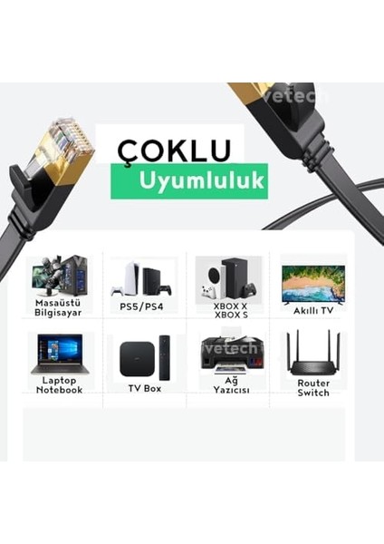 Cat7 Ethernet Kablosu 10GBPS Premium Internet Lan Kablo Flat Modem Ağ Kablosu (15 Metre) fiyatları