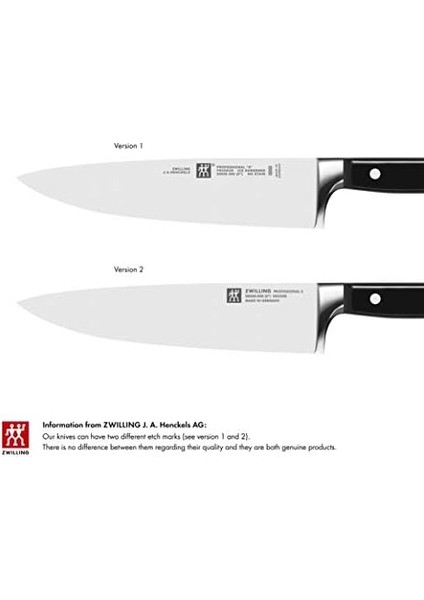 Prof. S Çok Amaçlı Bıçak, Paslanmaz Çelik, Siyah modelleri