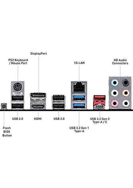 B550-A Pro Am4 Ddr4 Bellek 4400(OC) HDMI Dp M.2 Usb3.2 Atx Anakart fiyatları