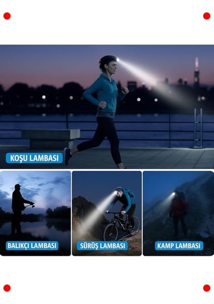 Şarjlı Zoomlu LED Kafa Feneri - 300 Lümen fırsatları