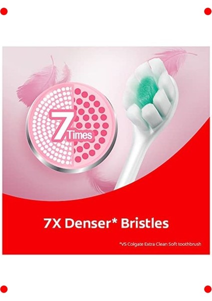 Yumuşak Köpük Diş Eti Masajlı Diş Fırçası indirimleri