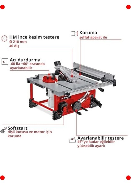 Kompakt Tezgah Testere – Hassas Kesimler Için modelleri