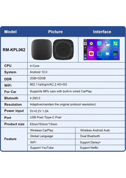 Wireless Carplay Android Araba 4 Çekirdekli Akıcı Fullhd 1080P Wifi 2.4/5g 2GB/32GB modelleri