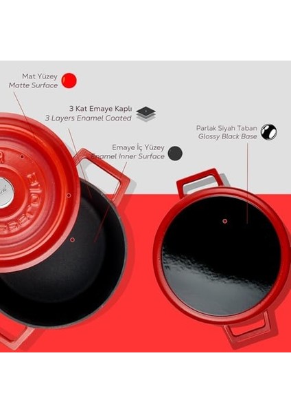 Spring Serisi - Döküm Tencere, Yuvarlak, 20 Cm, Mat, Parlak Siyah Taban, Kırmızı modelleri