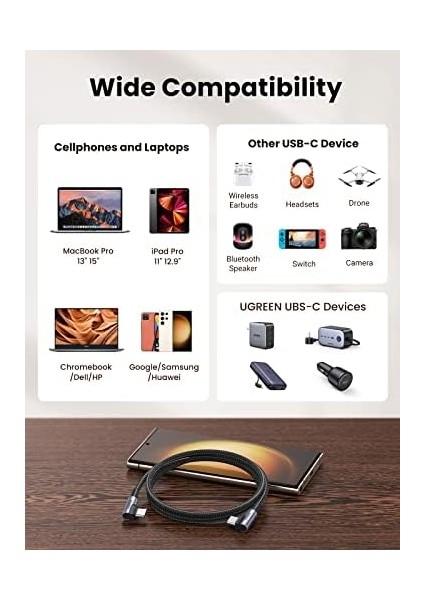 Ugreen Usb-C To Usb-C 60W 3A Qc Pd Çift Tarafı 90 Derece Örgülü Hızlı Şarj Kalosu, 2 Metre, Siyah modelleri