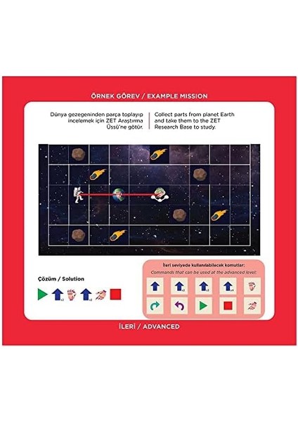 Zeka Kodlama Oyunu 5+ Yaş 1+ Oyuncu fiyatları