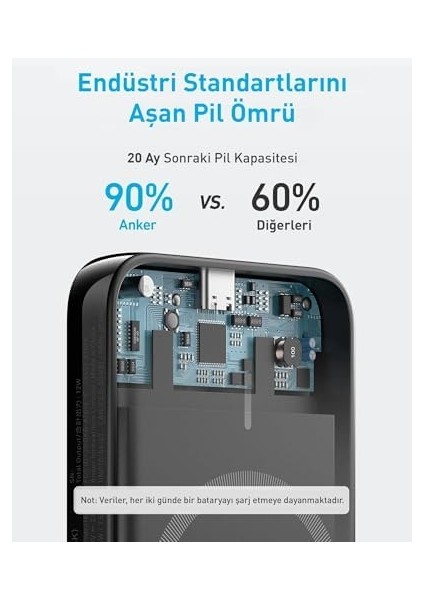 321 Maggo Powerbank (Powercore Manyetik 5k) Beyaz fiyatları