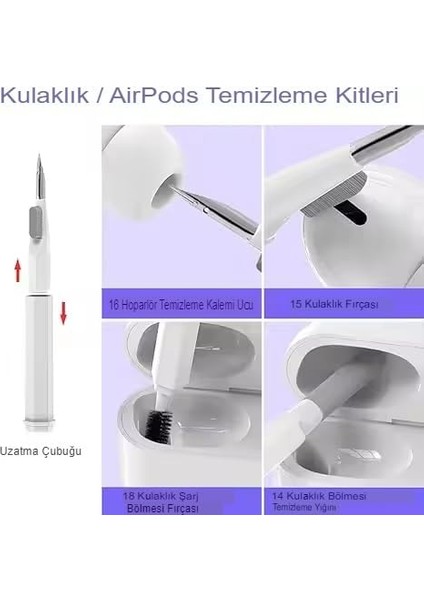 20 In 1 Klavye Temizleme Kiti, Bilgisayar, Kamera,laptop, Klavye, Kulaklık Temizlik Seti, 20&apos;si 1 Arada Ergonomik Klavye ve Kulaklık Temizleme Seti, 1/2/3 Pro Için Pratik Detay Temizliği, fiyatları