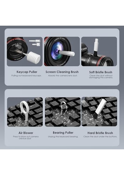 Için 21&apos;i 1 Arada Temizleyici Kiti, Temizleme Seti, Klavye, Kulaklık, Dizüstü Bilgisayar, Telefon Şarj Bağlantı Noktası ve Ekran, Kamera Lensi, Bilgisayar, Pro, Mini modelleri