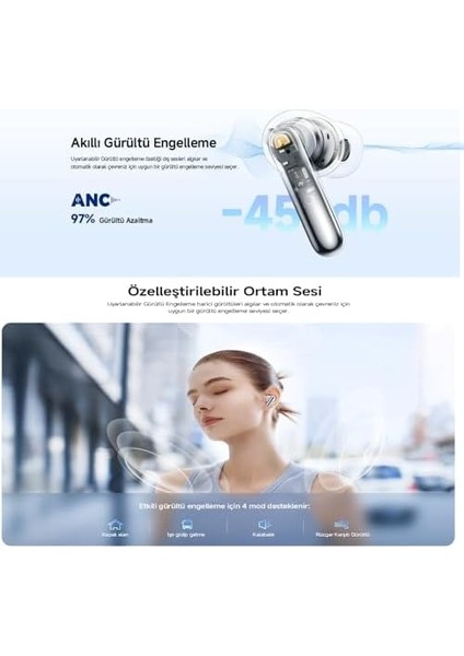 Qcy Melobuds N50 Anc HT12 6 Mikrofonlu Bluetooth 5.4 Kulaklık Beyaz fiyatları