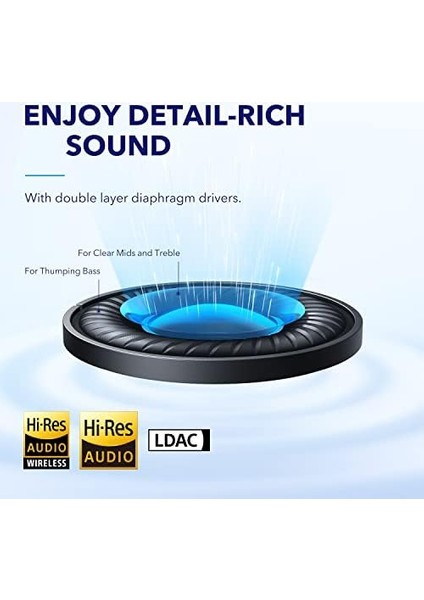 Space Q45 Aktif Gürültü Engelleyici Kulaklık, Gürültüyü%98’e Kadar Azaltır, 50 Saat Kullanım Süresi, Uygulama Kontrolü, Ldac, Net Aramalar, Bluetooth 5.3, Beyaz modelleri