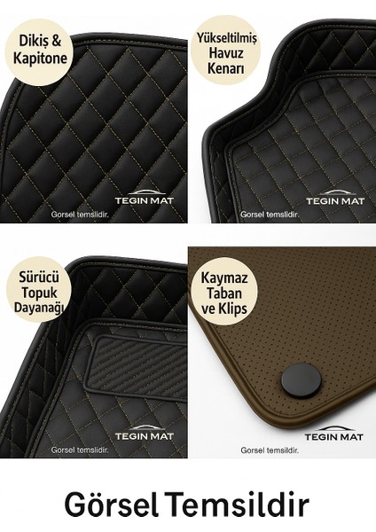 Volkswagen Caddy 2011-2020 Arası 8d Araca Özel Havuzlu Suni Deri Paspas Siyah Bej (Tam Kaplama, 11 Mm, Kokusuz) indirimleri