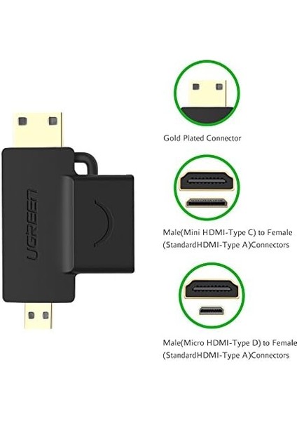 Micro Mini HDMI Dönüştürücü modelleri