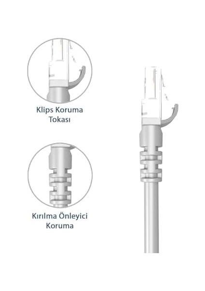 Derkab 20 Metre Cat6 Network-Ağ-Ethernet Kablosu Gri fiyatları
