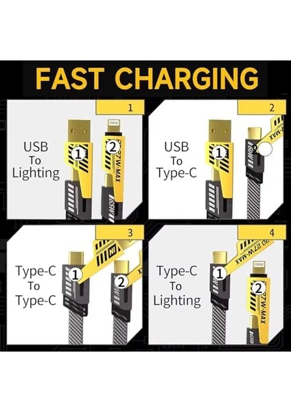 In 1 Çoklu USB Şarj Kablosu: 1m, Type C To Örgü Şarj Kablosu USB A/usb C 65W Tip C/27W Pd Her Cihaz ile Uyumlu Metal Başlıklı modelleri