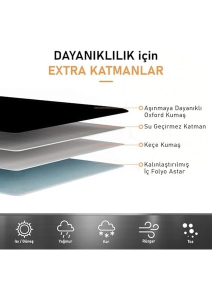 Bahçe Mobilya Yastığı, Saklama Çantası Büyük Boy Hurç, Yatak, Yorgan, Yastık Organizer, Düzenleyici, Depolama Hurcu, Çantası, Büyük Battal Boy - 725 Lt Siyah modelleri