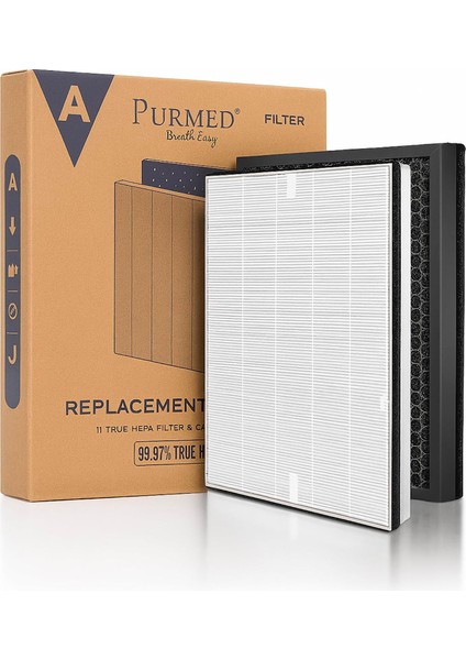 Tcl Breeva Pro 400 Uyumlu Hava Temizleyici Filtresi – H13 + Aktif Karbon Katmanlı Yedek Filtre