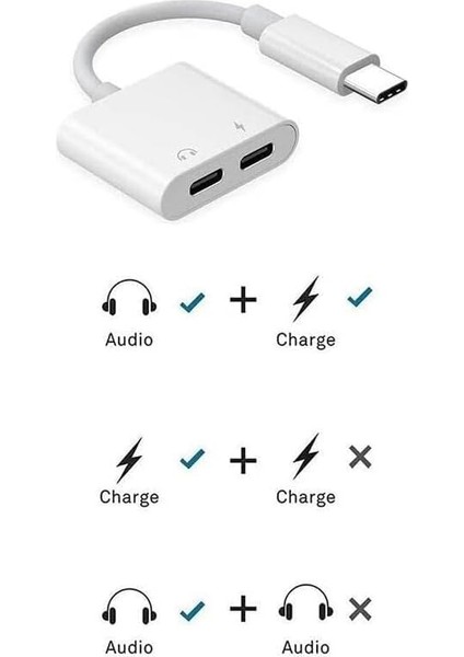 Happy Type-C Kulaklık + Şarj Çoklayıcı Telefonunuz ile Aynı Anda Hem Müzik Dinleyin Hemde Şarj Edin Kulaklık Type-C + Şarj 2 In 1 fiyatları