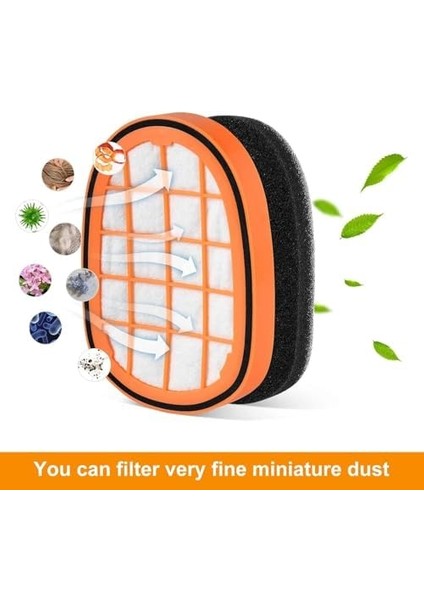 (XC7043 / XC8043 / XC8049 / XC8349) Dikey Süpürge Uyumlu Filtre Takımı fiyatları