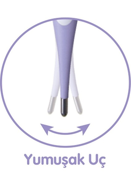 WTD103 Dijital Çubuk Ateş Ölçer fiyatları