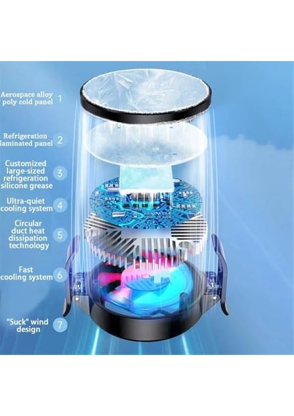 MT46 GT30 Profesyonel Rgb Turbo Fanlı Gaming Telefon Soğutucu Yarı Iletken Radyatör modelleri