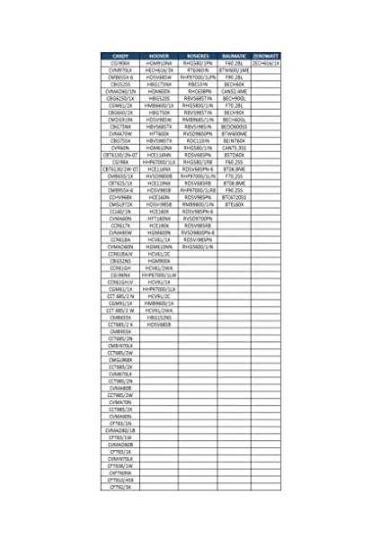 + Protect 35602061 Üniversal Tip 178 Ocak Filtresi fiyatları