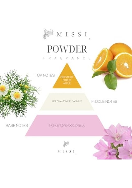 Adet Pudra Koku Zarf Seti modelleri