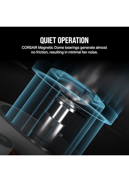 Fan - CO-9051023-WW Lınk RX140 Rgb Tek B fiyatları