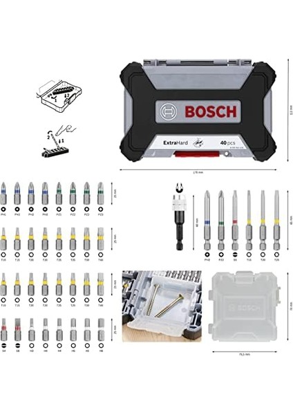Professional 40 Adet Tornavida Uç Seti fiyatları