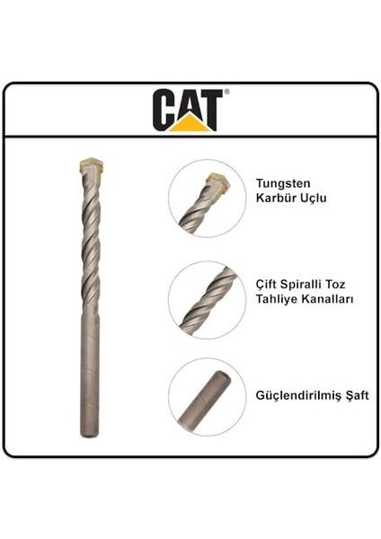 DA04901 8 Parça Matkap Uç Seti modelleri