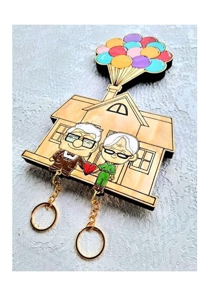 Bak Duvar Dekorasyon Anahtarlık Askısı fiyatları