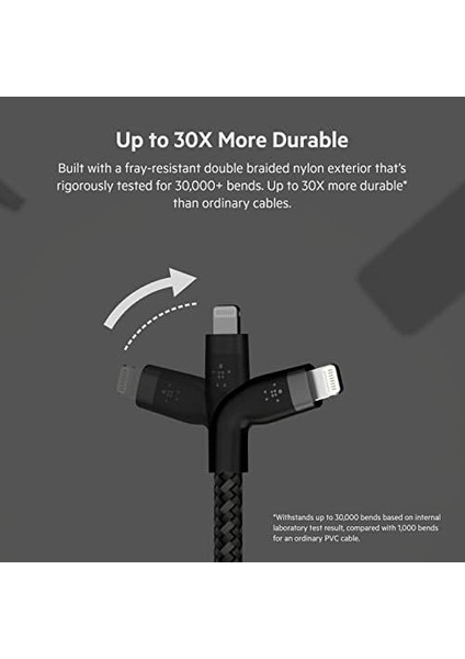 Boostcharge Pro Örgülü Usb-C/ Kablosu, 1 M, Mfı Sertifikalı, 20 W, Hızlı Şarj Için, Pd Power Delivery Ile, 14/14, 13, 12, Pro, Max, Mini Gibi Cihazlar Için, Siyah fiyatları
