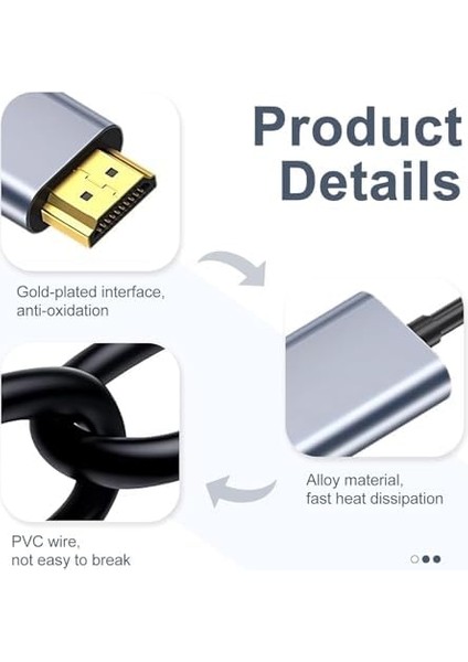 Type-C To HDMI Kablosu 4K 2m, Usb-C Erkek – HDMI Erkek, Thunderbolt 3/4 Uyumlu, Surface Pro 7/8/9, iPad Pro/air 2020/2022, Mate 40, 1.8 Metre modelleri