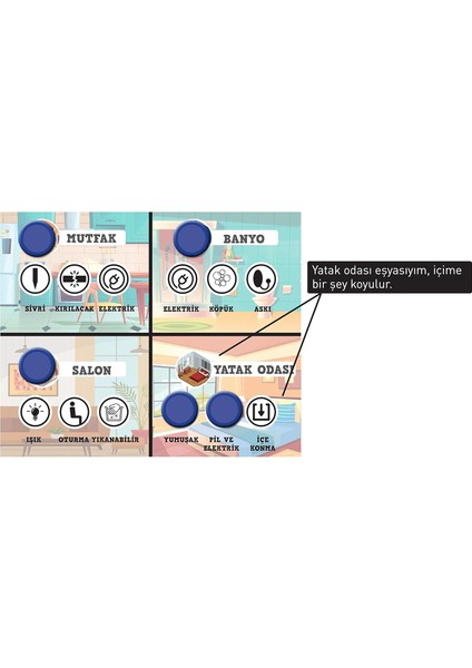 Games Acaba Neyim? Junior Eşyalar Kutu Oyunu